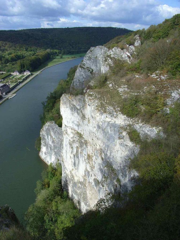 Le point de vue